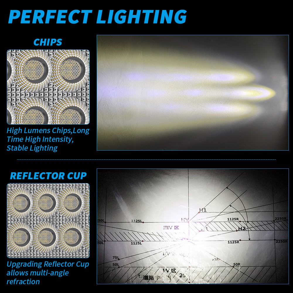 2PCS 4.4 Inch Rectangular Led Work Lights Flood Beam Fit Digger Tractor Digger photo 3