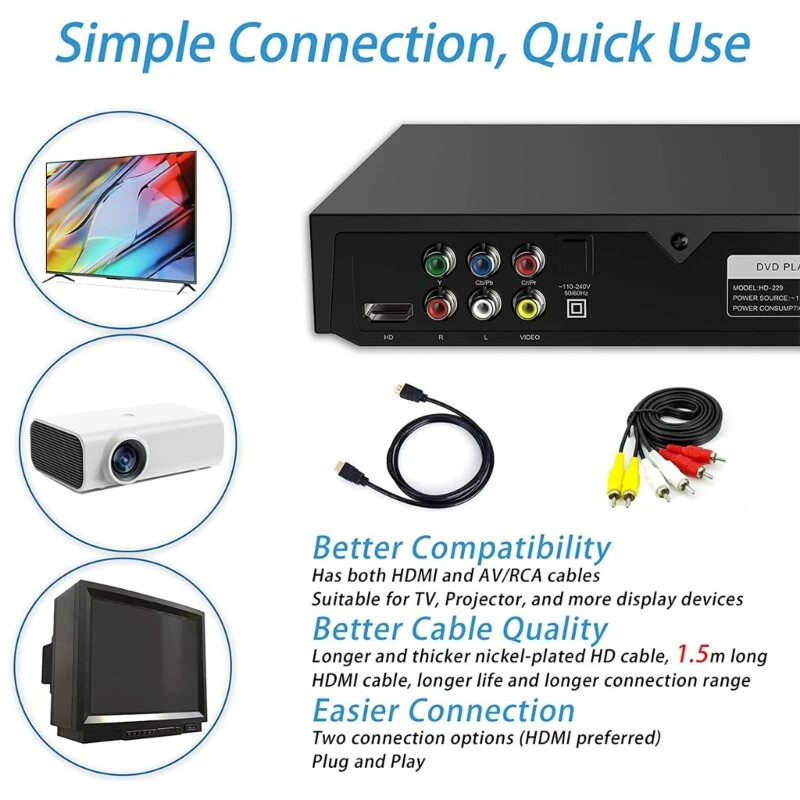 DVD Player Region Free With Remote Control USB Multi Region & HDMIAV Cable UK photo 2