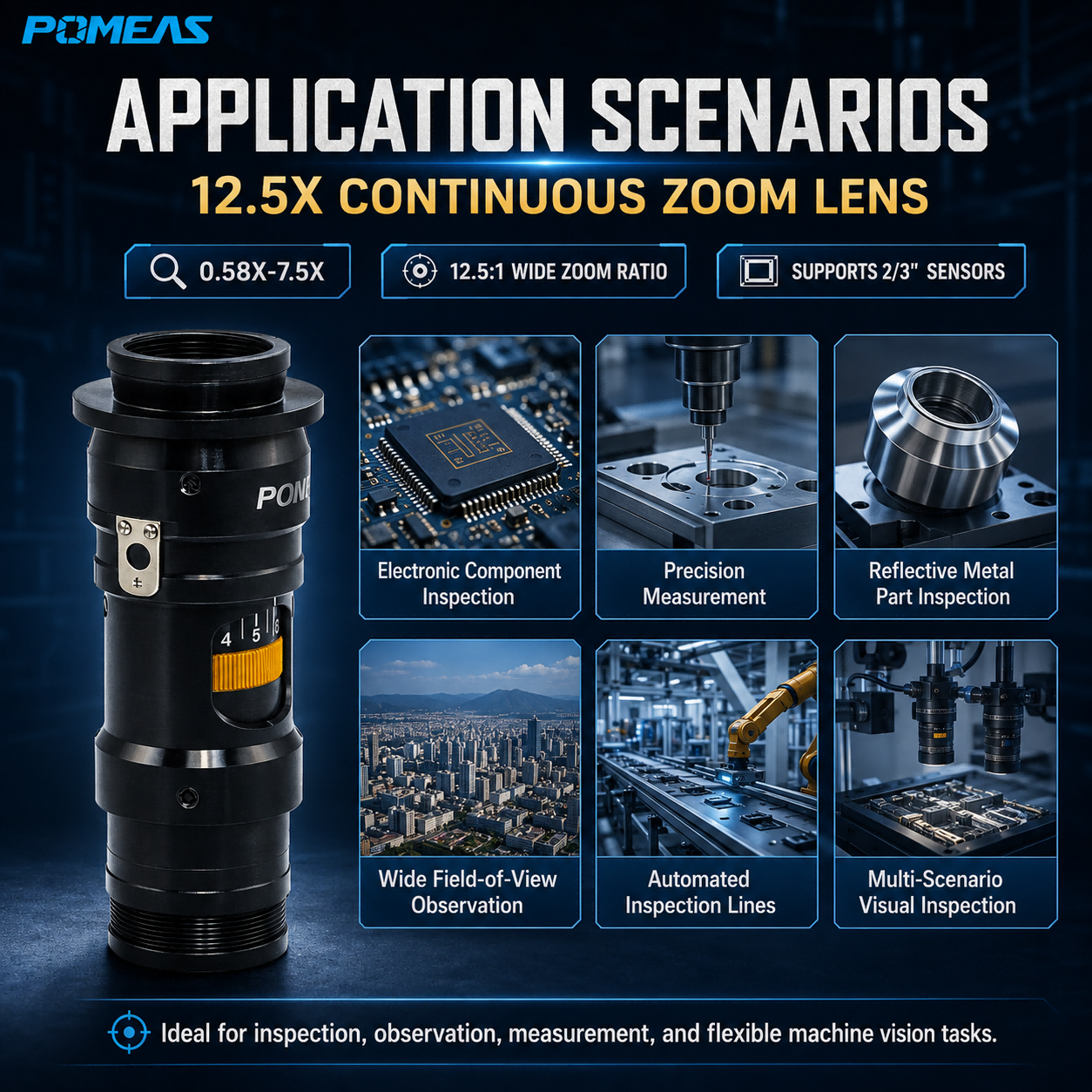 12.5X Manual Continuous Zoom Lens With 15 Mechanical Positions For Machine Vision LZL-12100D15 photo 4