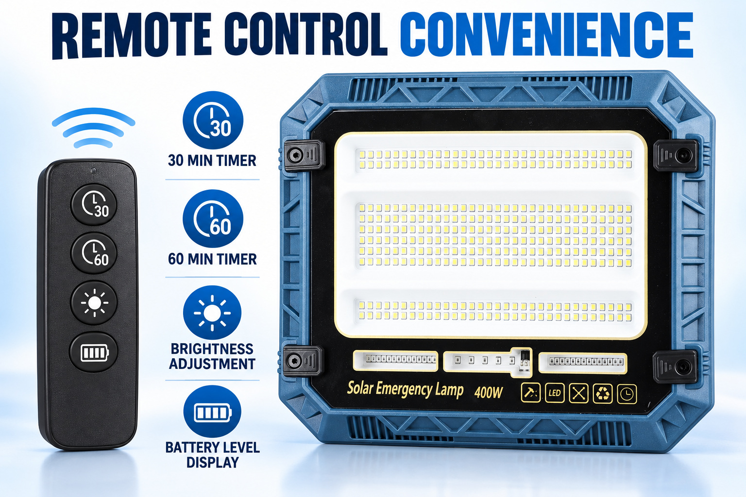Solar Powered Rechargeable Battery Display 18650 W8114 3 7200mAh LED Flood Light 320 12 5W photo 2