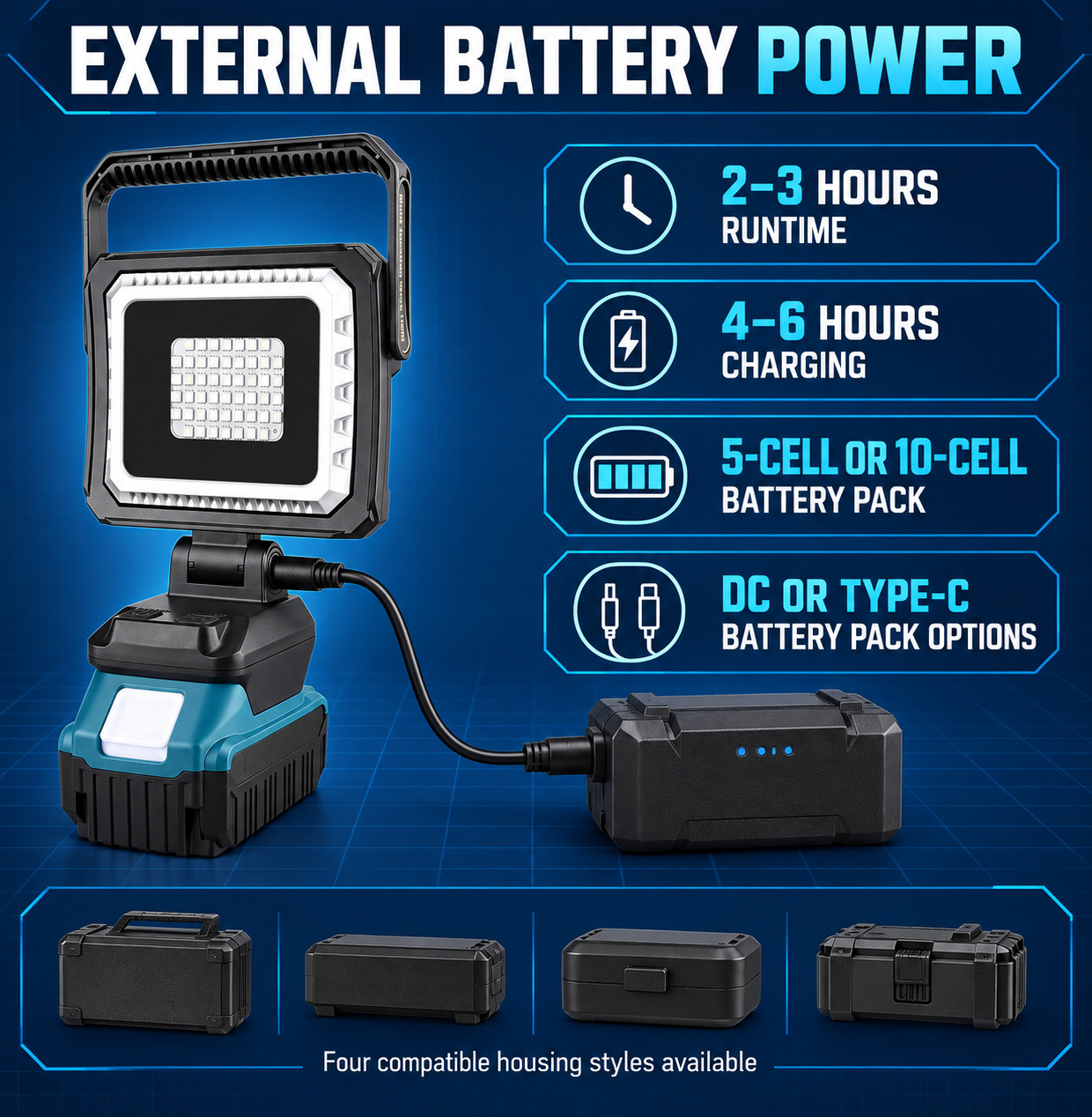 Rechargeable Type C 18650 W8128 7 Wholesale Supply RGB Lighting LED Flood Light 6500mAh Battery photo 3