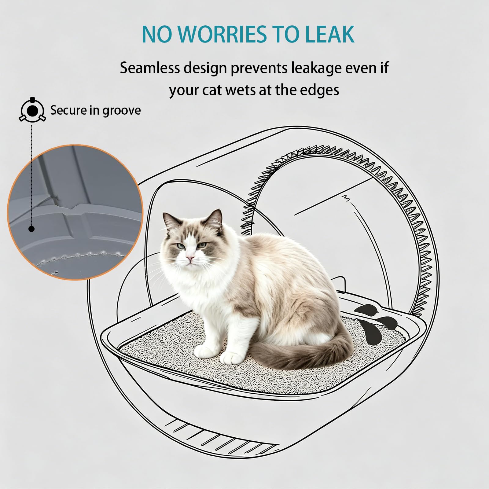 Waterproof Pad For Self Cleaning Litter Box  Removable Cat Litter Box Pad, Leak-Proof Replacement Liner Accessories photo 4