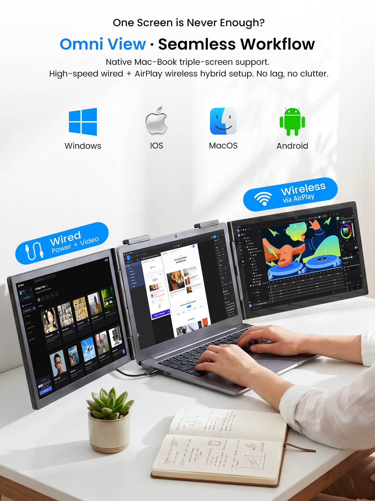 UPERFECT Portable Monitor 14 Inch Wireless Triple, Laptop Screen Extender, Ultra-Slim, 125 Percent SRGB, One Cable Plug And Play, For MacOS Win Android, Fits 13.3-17.3 Inch Laptops photo 3