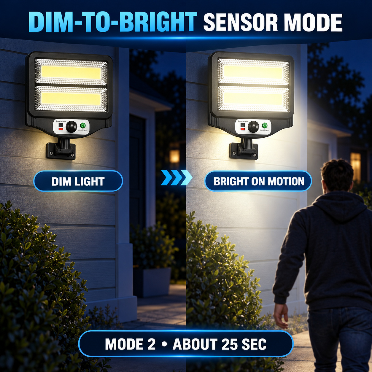 Solar Powered Rechargeable Motion Sensor COB LED Work Light 1500mAh For Auto W781 2 Street photo 5