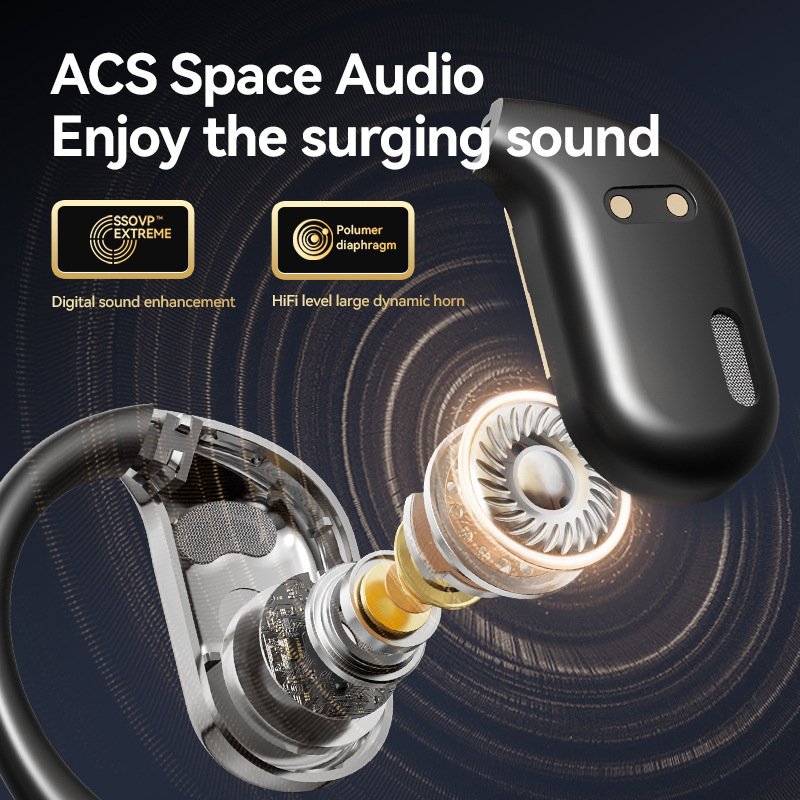 Cross Border Explosion M127 Long Range Hanging Earphone Private Model High Color Value Low Latency Wireless Bluetooth Headphones Wholesale photo 6