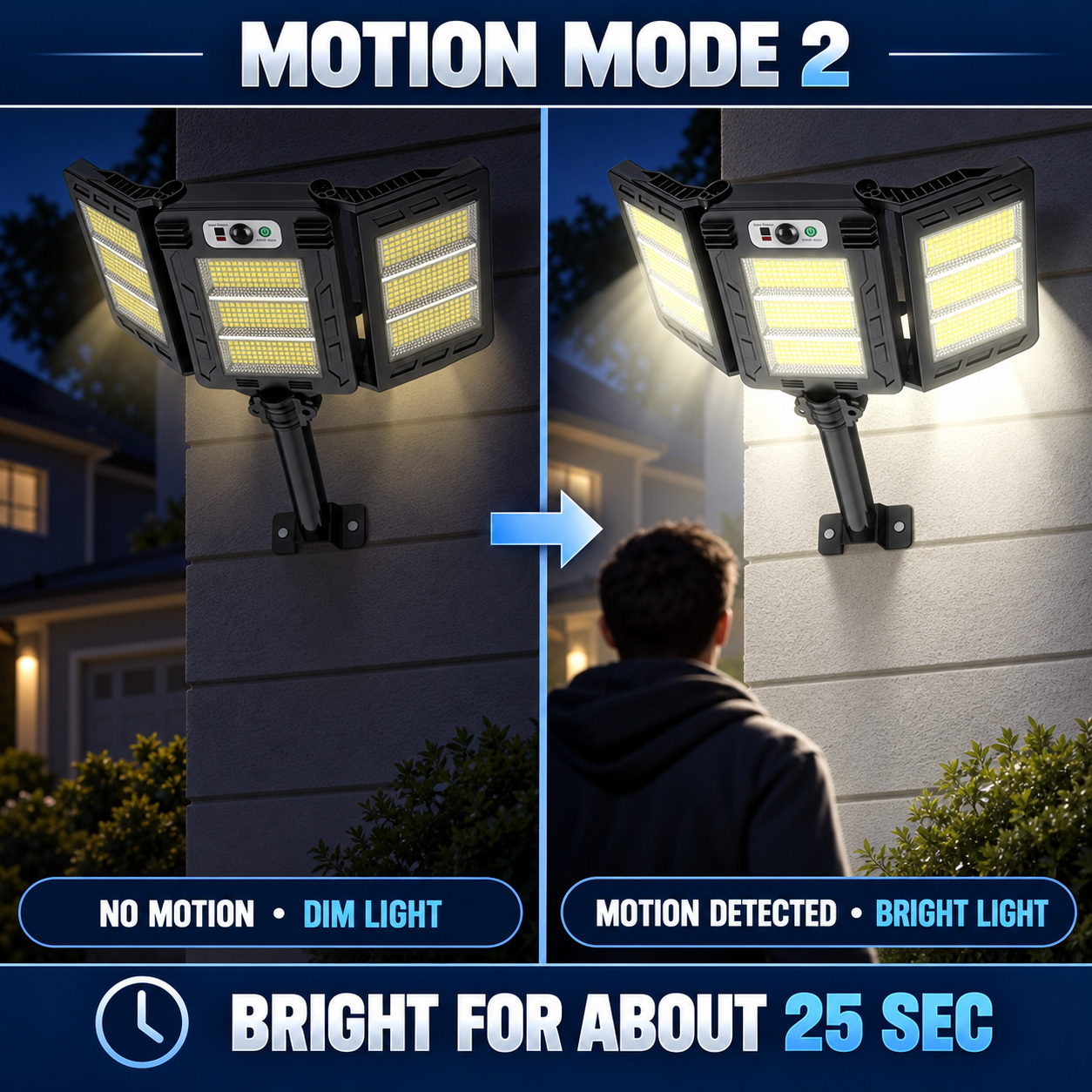 Solar Powered Rechargeable Motion Sensor LED Work Light 3000mAh For Auto W785 3 2 Hour photo 6