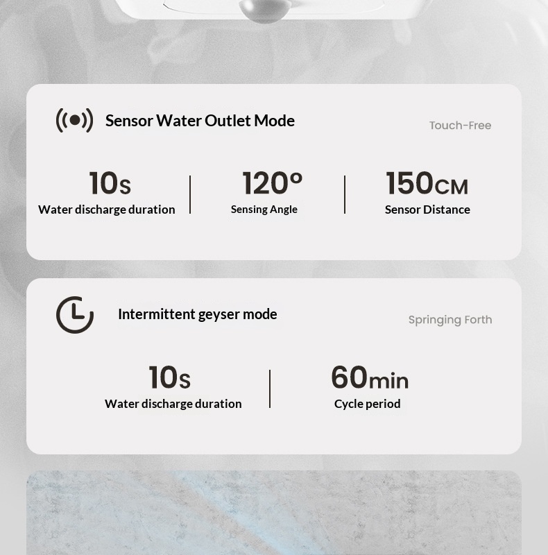 Smart Sensor-Activated Quiet Filtered Automatic Pet Water Fountain photo 2