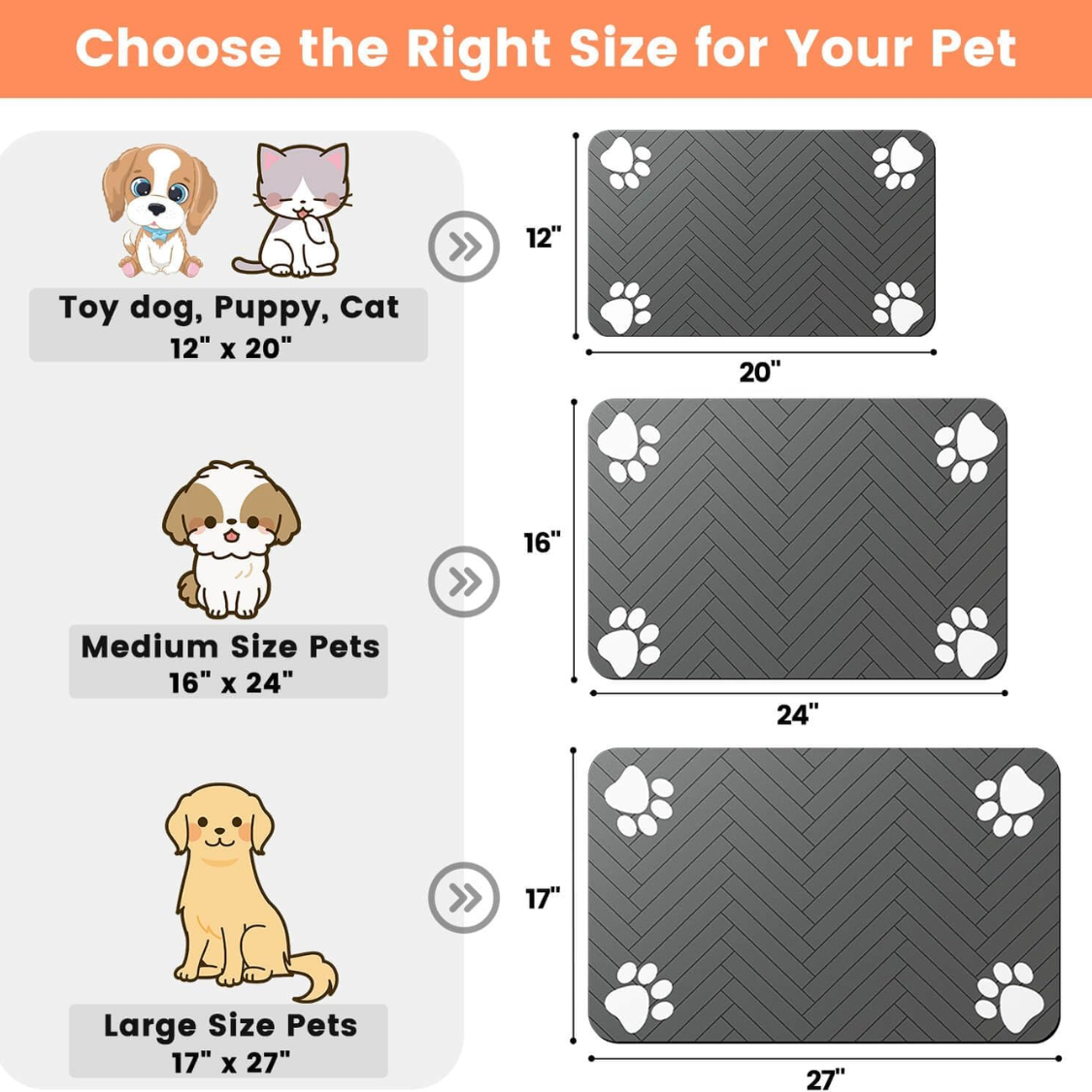 Absorbent Pet Feeding Mat 20x12 Inch, Waterproof Rubber Backing, Dark Gray Striped photo 7