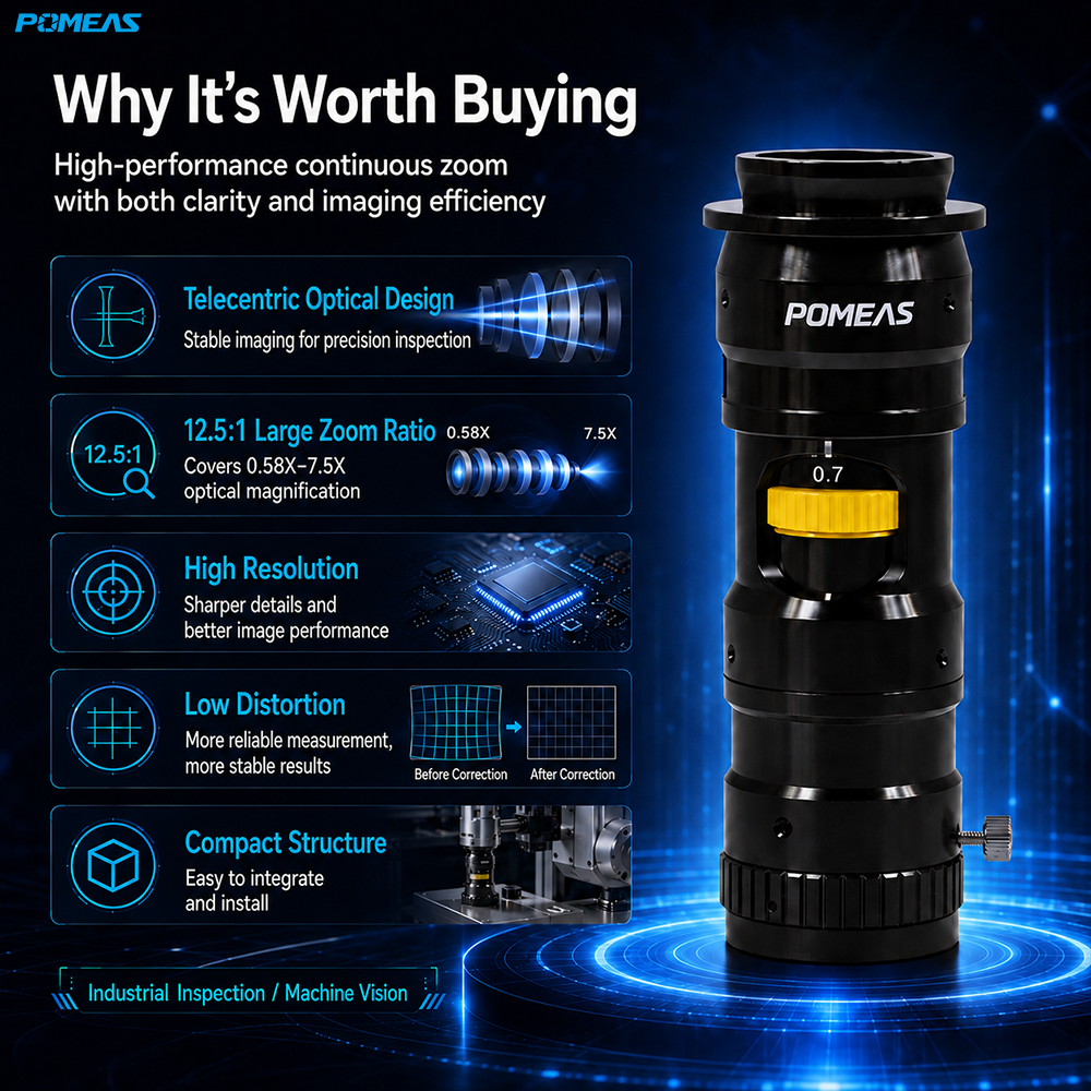 12.5x Continuous Zoom Lens 0.58x To 7.5x 77.4mm Working Distance C-Mount Machine Vision Lens LZL-12102-M12 photo 5