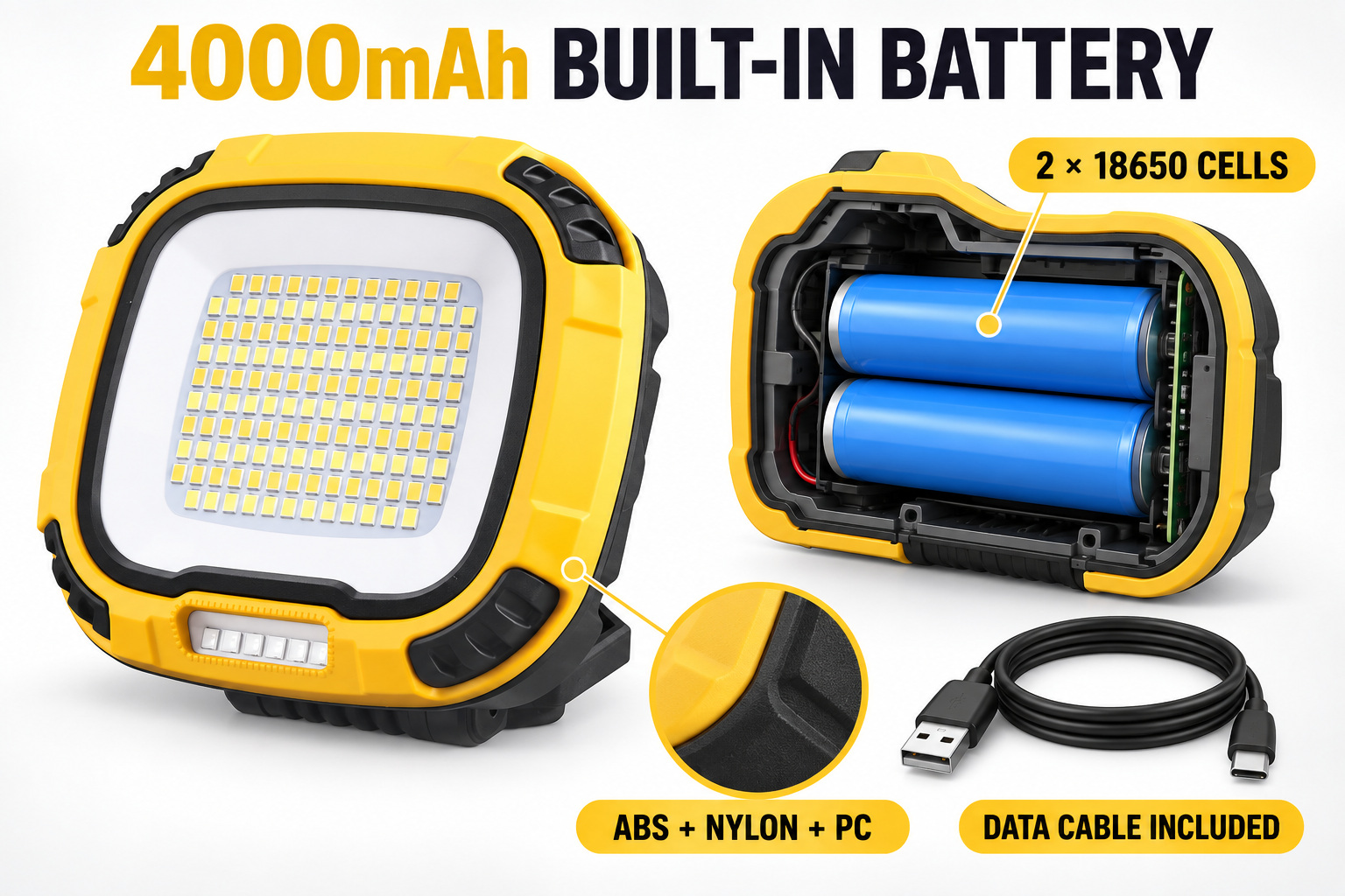 Rechargeable Magnetic Battery Display Type C LED Work Light Base Hanging W892 3 SMD 2835 photo 7