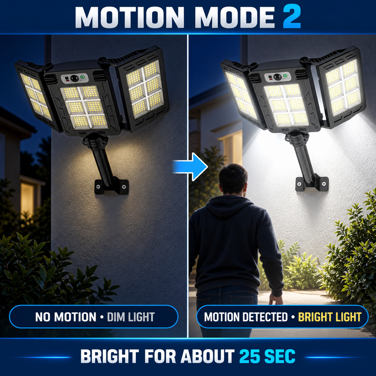 Solar Powered Rechargeable Motion Sensor LED Work Light 3000mAh For Auto W785 6 2 Hour photo 6