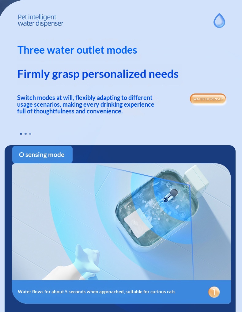 Automatic Circulating Filtered Pet Water Fountain photo 6