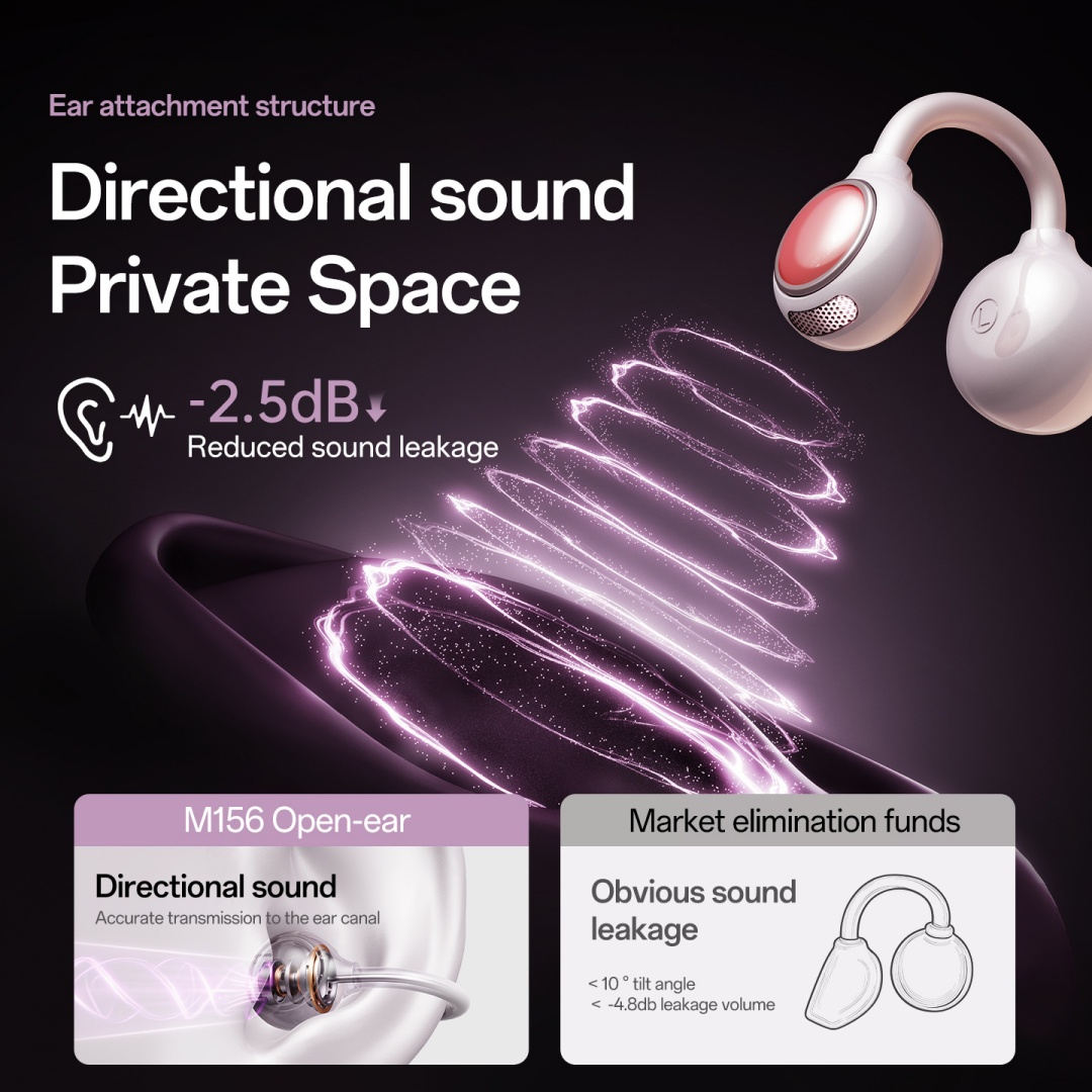 New M156 Cross Border Explosive Ear Clamp Headphones High Quality Long Lasting A Ircraft Private Mould Wireless Bluetooth Headphones Wholesale photo 4