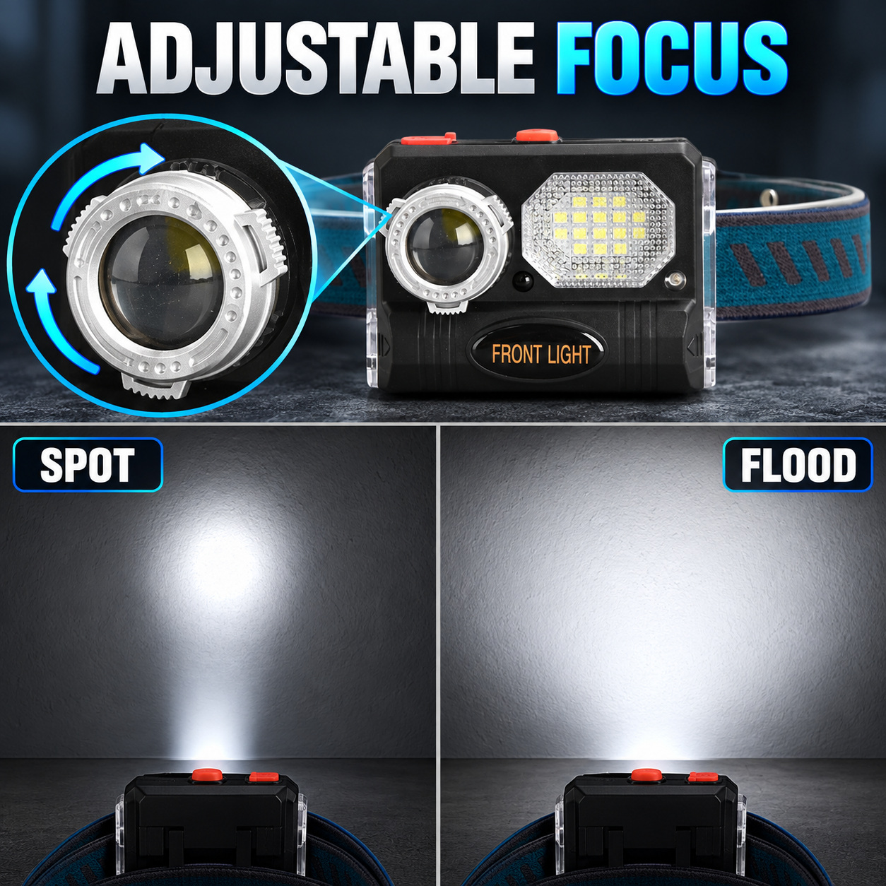 Rechargeable Motion Sensor Zoomable Battery Display LED Work Light 10W Type C W659 1500mAh Headlamp photo 4