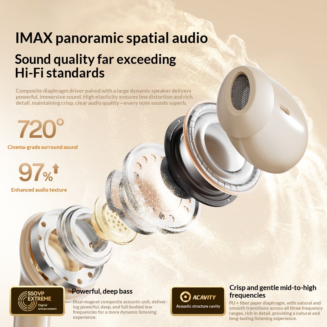 Cross Border Explosion M127 Long Range Hanging Earphone Private Model High Color Value Low Latency Wireless Bluetooth Headphones Wholesale photo 5