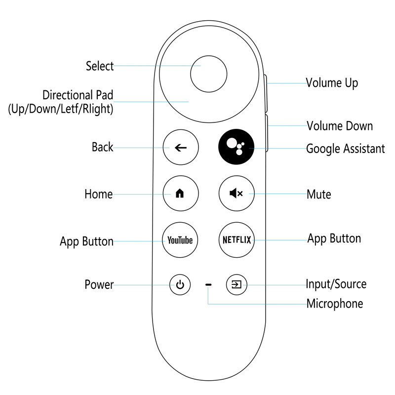 Replacement Voice Remote For Chromecast Google TV  Bluetooth  IR Function photo 4