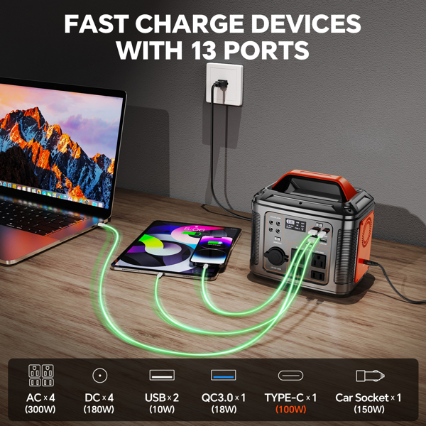 Powerbank 300w Portable Power Station With 60w Solar Panel For Camping Solar Generator 296Wh 80000mAh Lithium Battery photo 6