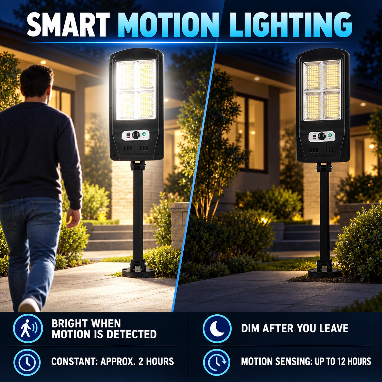 Solar Powered Rechargeable Motion Sensor Waterproof LED Work Light 50W 1500mAh For W755 4 Battery photo 4
