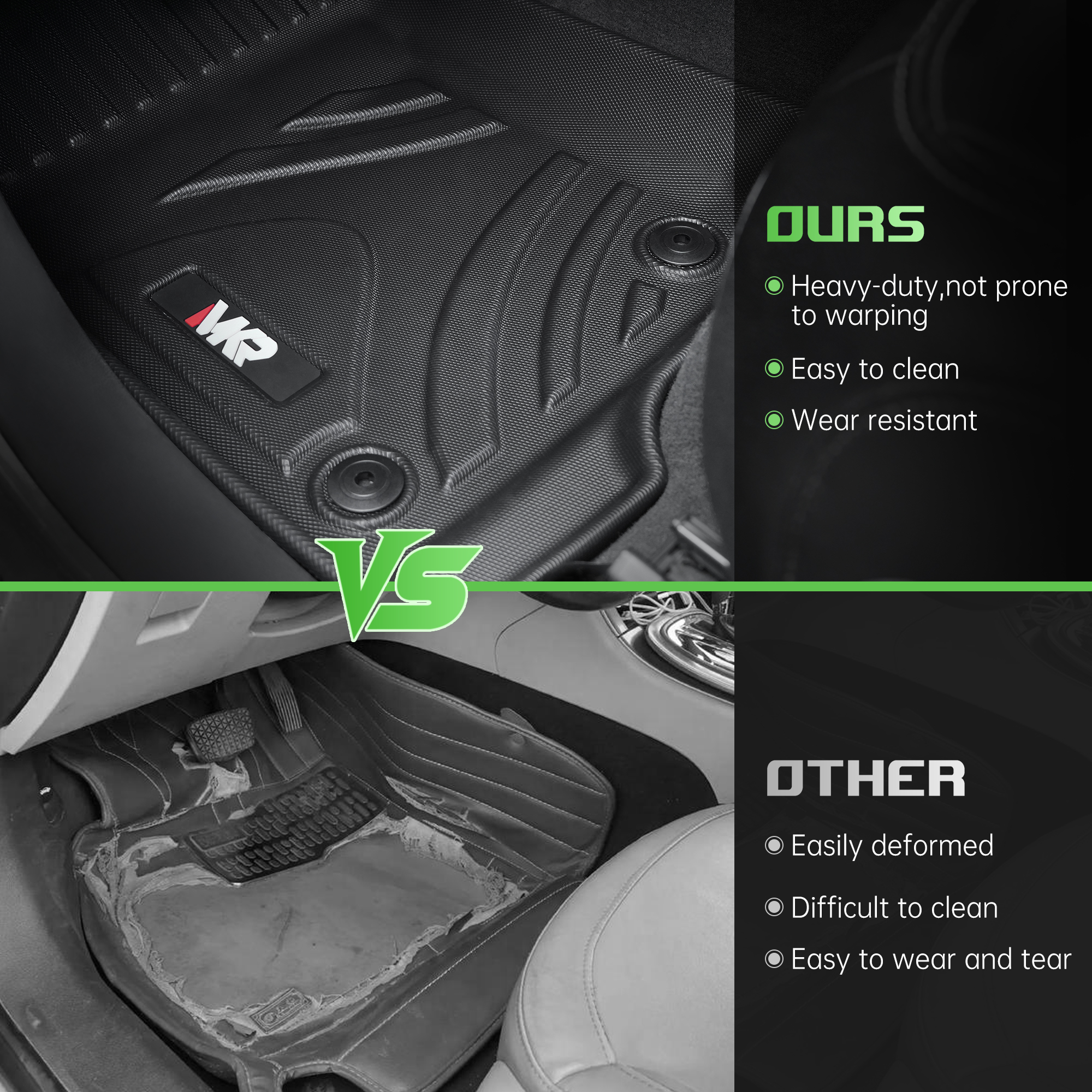 Car Floor Mat For 2022 Gladiator JT 4 Doors TPE Foot Cover Car Accessories photo 6