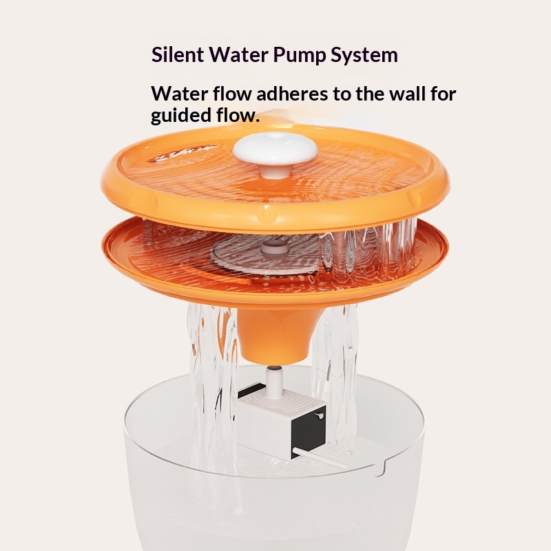 Circulating Pet Water Fountain photo 4