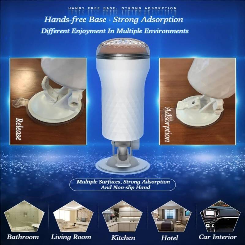 Men Portable Pocket Pussy Male S-e-x Toy With Textured Inner Channel For Enhanced Pleasure photo 6