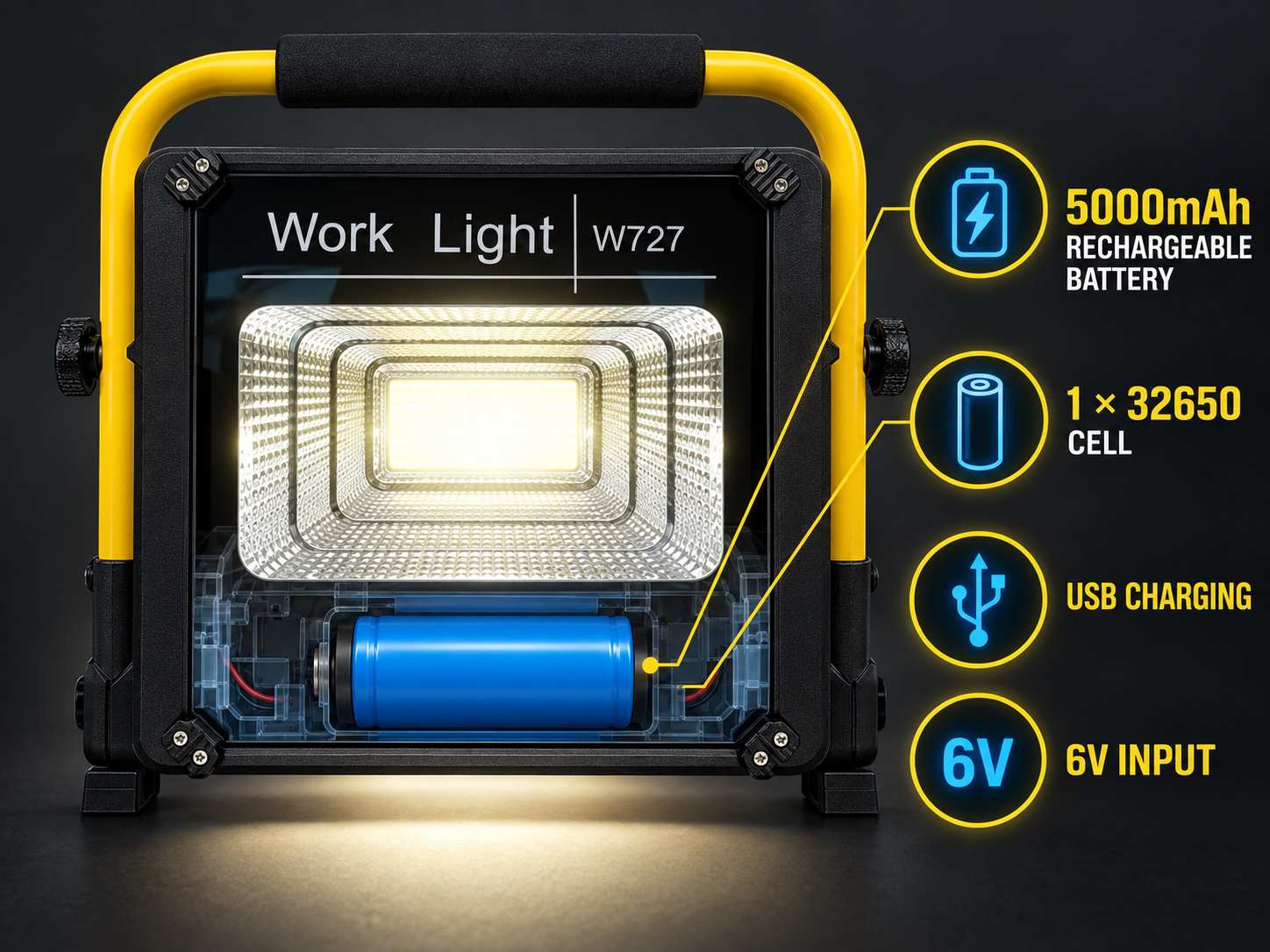 Solar Powered Rechargeable LED Work Light 80W 5000mAh For W727 Street Remote Control Battery Outdoor photo 8