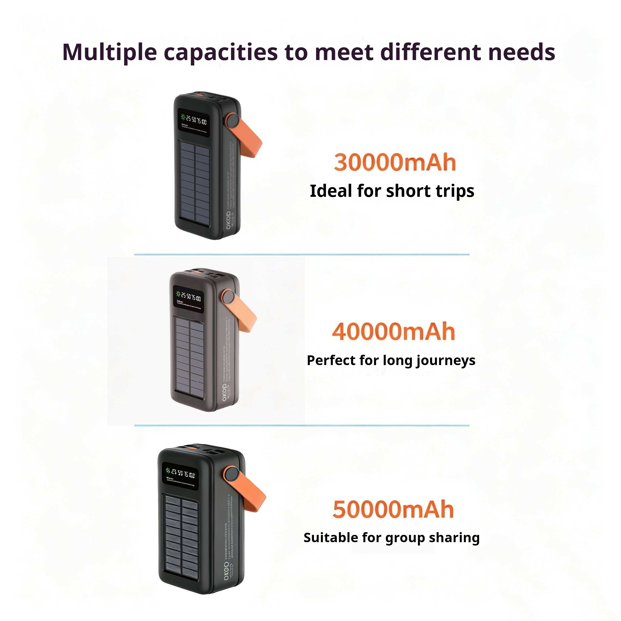 KP-722 Best-selling 40,000mAh High-Capacity Portable Power Bank With Handle And Digital Battery Display Factory Direct Shipping photo 3