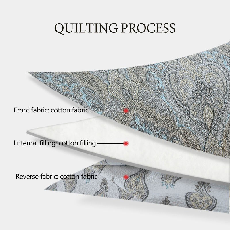 3x Dense Quilting Anti-Static Fade Proof Machine Washable All Season Lightweight Bedding 3-Piece Gray Blue Paisley Damask Quilted Bedspread Set Cotton Filled Reversible Coverlet Skin-Friendly Soft photo 6
