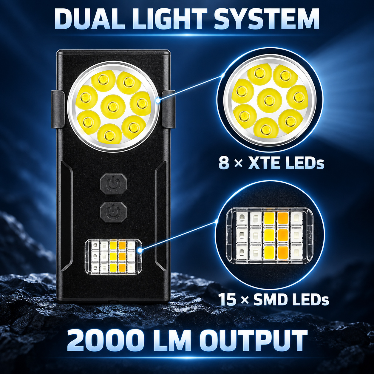 Rechargeable Magnetic Type C LED Work Light Base D85 2000LM Red Blue Warning Camping Lantern photo 5