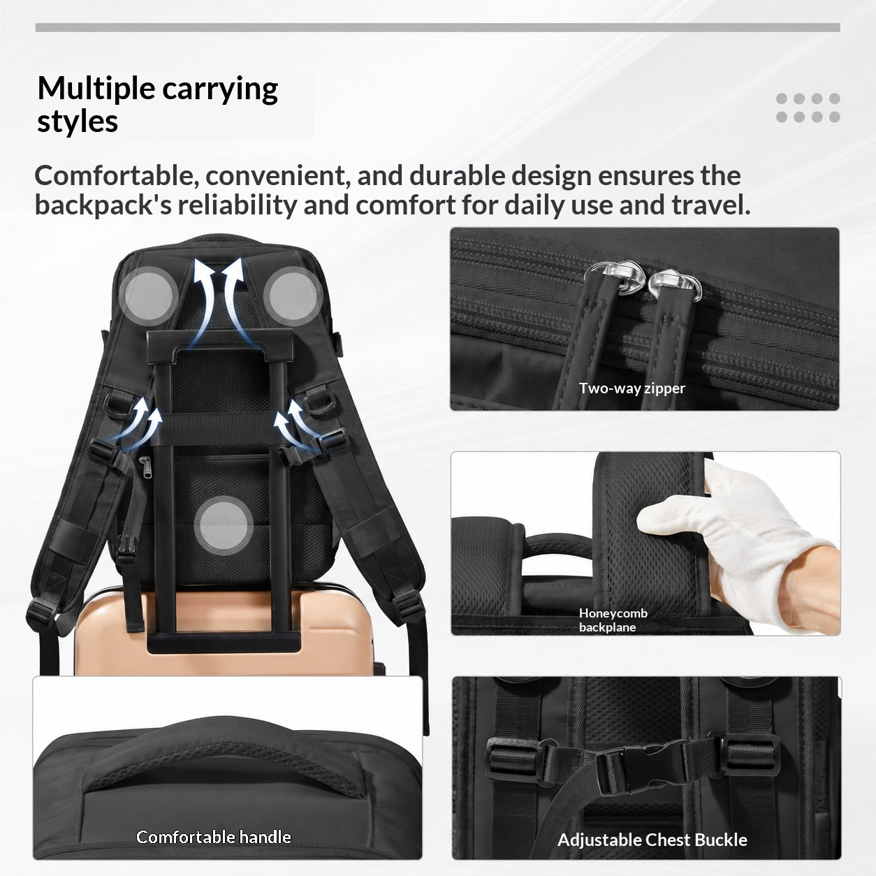 Vacuum Compression Backpack, Budget Airline Boarding Travel Bag, Large Capacity Business Computer Bag, Lightweight photo 5