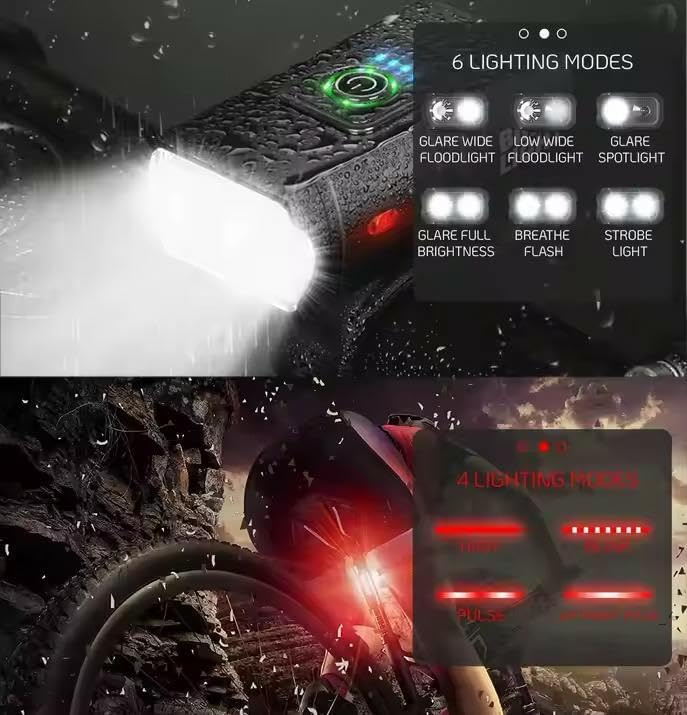 Bicycle Lights, High-brightness Bicycle Lights, Bicycle Lights That Can Be Charged Via USB, Waterproof Safety Bicycle Lights, Suitable For Road, Mountain And Night Riding. photo 2