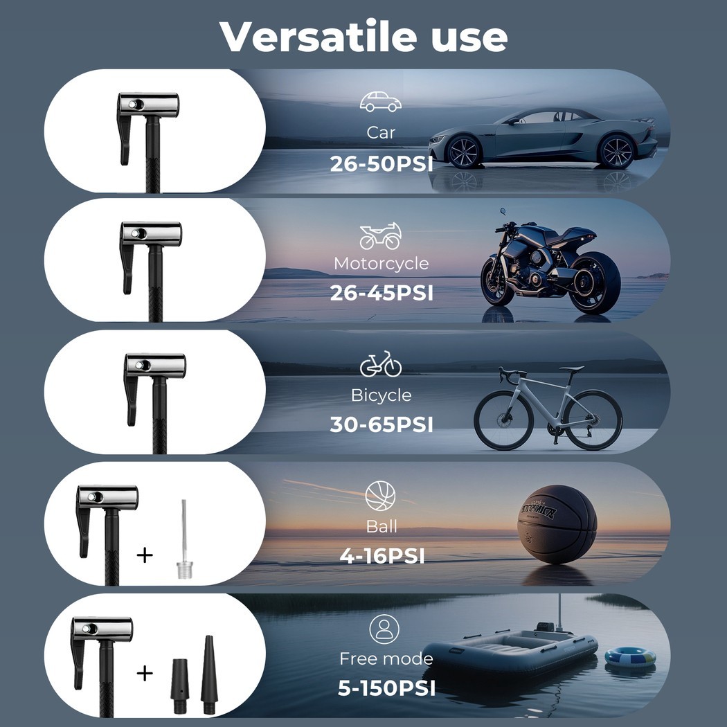 Car Tyre Inflator Cordless Digital Rechargeable Tire Air Compressor Pump Tool UK photo 3