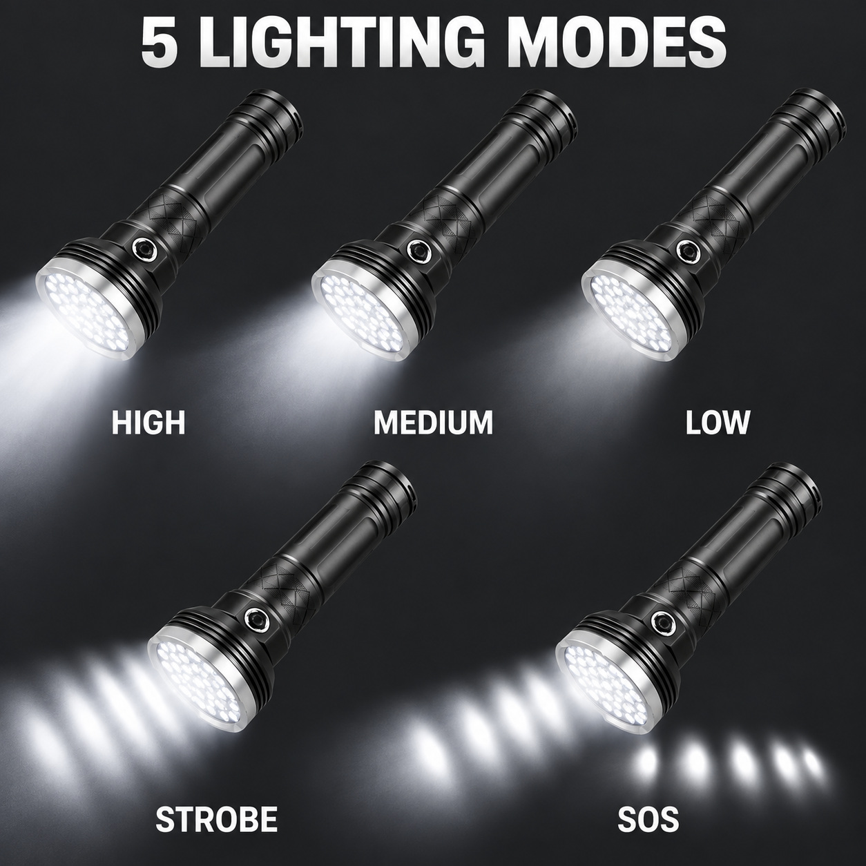 Rechargeable Type C LED Work Light 7000mAh W5202 2 9000LM Wrist Strap Flashlight Aluminum Alloy photo 8
