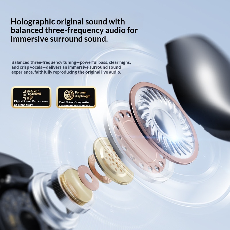 Cross Border Explosion M127 Long Range Hanging Earphone Private Model High Color Value Low Latency Wireless Bluetooth Headphones Wholesale photo 4