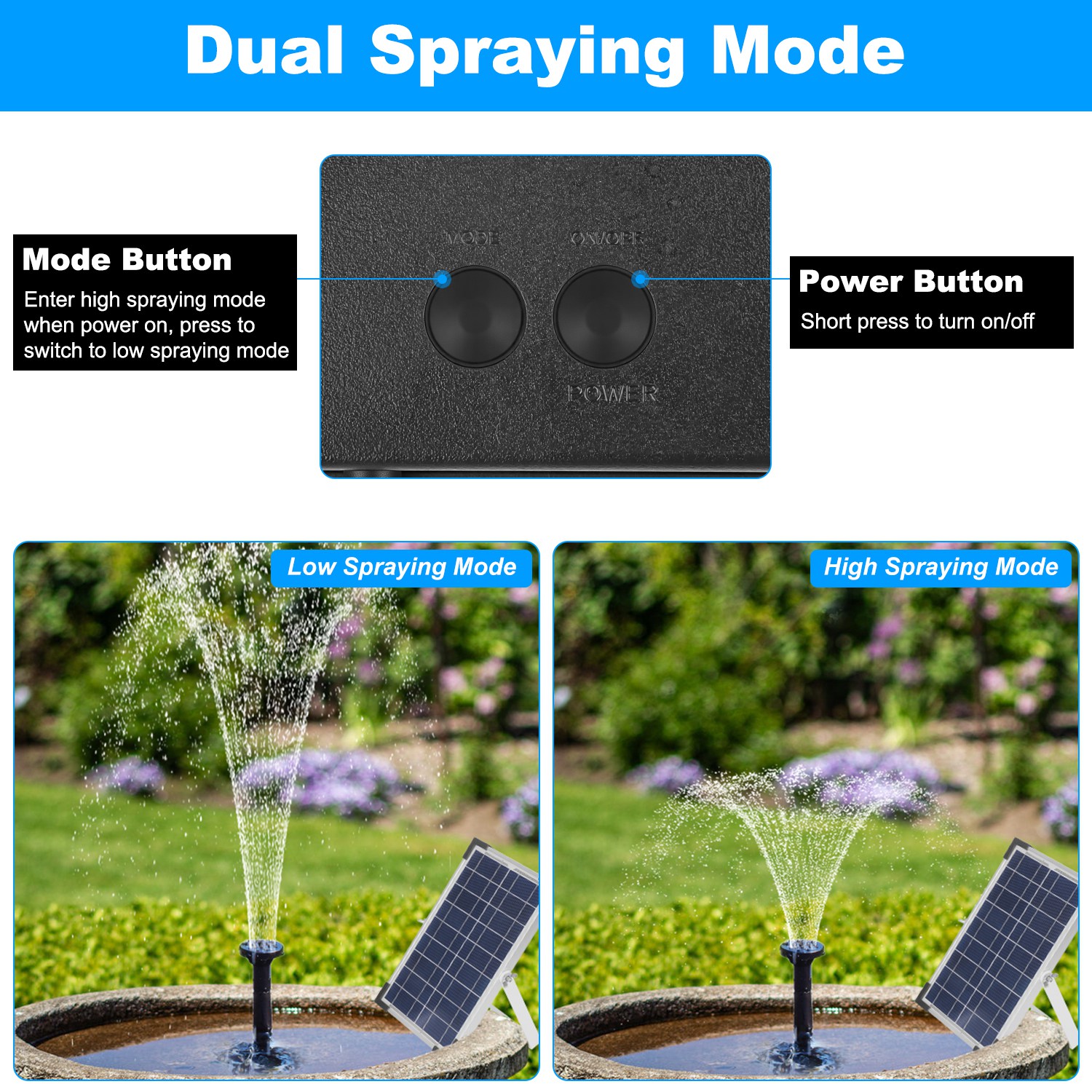 1Pc 3Tier Solar Bird Bath Fountain Solar Powered Water Fountain Waterfall Feature With Colorful Light 3 Nozzles 6W Solar Panel For Bird Bath Patio Yard Pond Garden photo 6