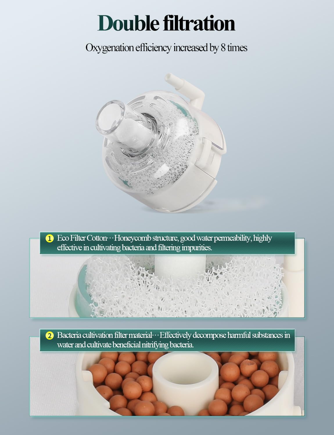 Mini Aquarium Sponge Filter, Small Fish Tank Filter Submersible Fish Filter Built-in Air Bubble Stone And Bio Balls For Fish Tanks Up To 5 Gallon - Air Pump Not Included photo 3