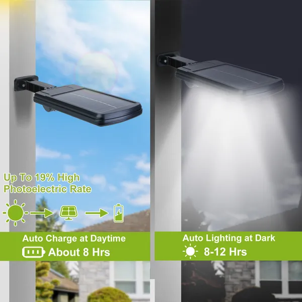 Solar Powered Wall Lights Outdoor Beads Motion Sensor Lamp photo 3