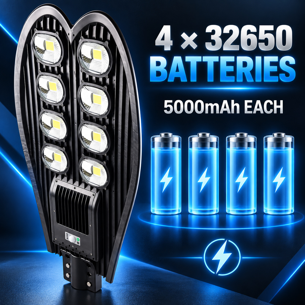 Solar Powered Motion Sensor Waterproof COB LED Work Light For Auto Repair W764B IP65 Street photo 4