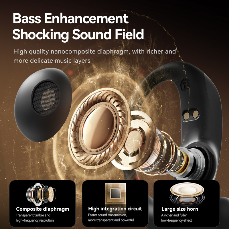 Cross Border Explosion M127 Long Range Hanging Earphone Private Model High Color Value Low Latency Wireless Bluetooth Headphones Wholesale photo 2