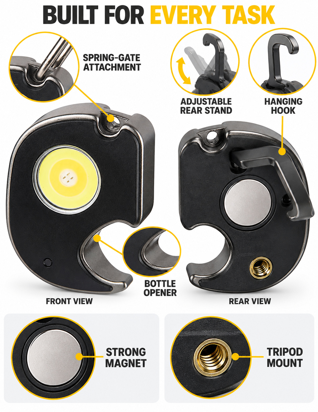 Rechargeable Magnetic Battery Display Type C LED Work Light Hanging Hook W5132 460LM Flashlight Portable photo 3