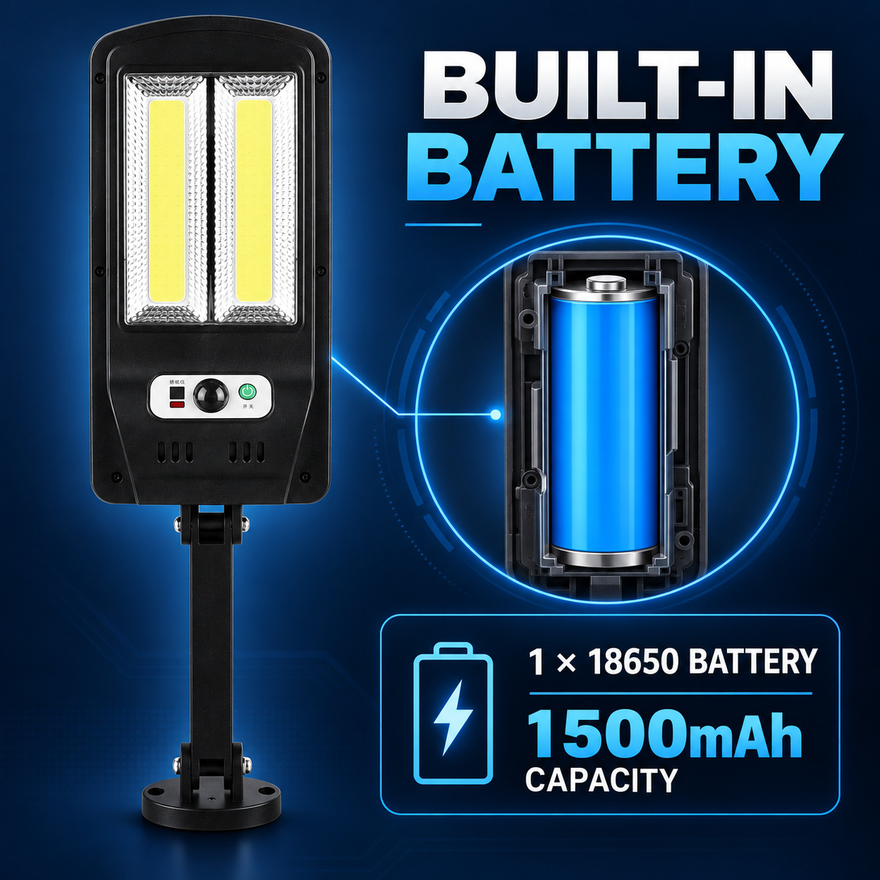 Solar Powered Rechargeable Motion Sensor Waterproof LED Work Light 20W 1500mAh For W756 2 Hour photo 6