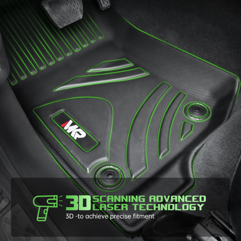 Car Floor Mat For 2022 Gladiator JT 4 Doors TPE Foot Cover Car Accessories photo 5
