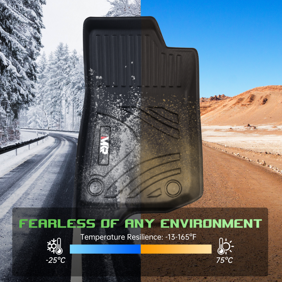 Car Floor Mat For 2022 Gladiator JT 4 Doors TPE Foot Cover Car Accessories photo 7