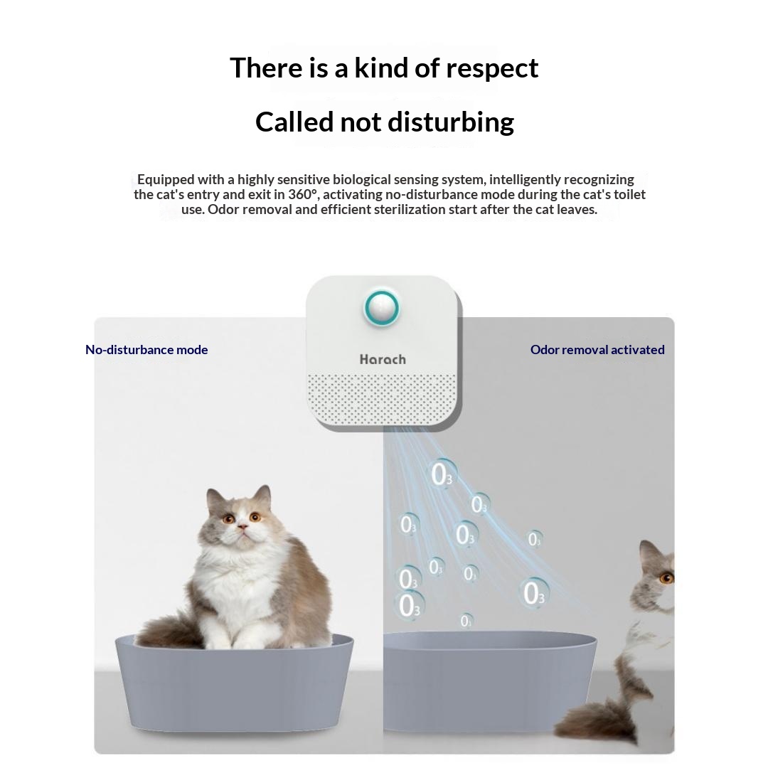 Smart Odor Eliminator For Cat Litter Box photo 8