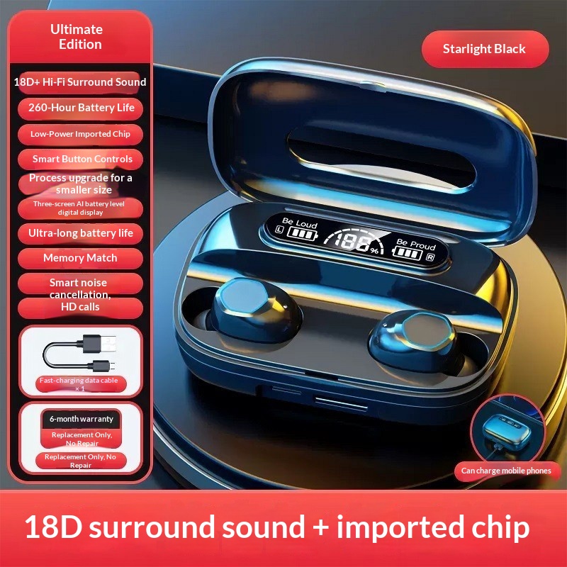 Cross Border Explosion M127 Long Range Hanging Earphone Private Model High Color Value Low Latency Wireless Bluetooth Headphones Wholesale photo 4