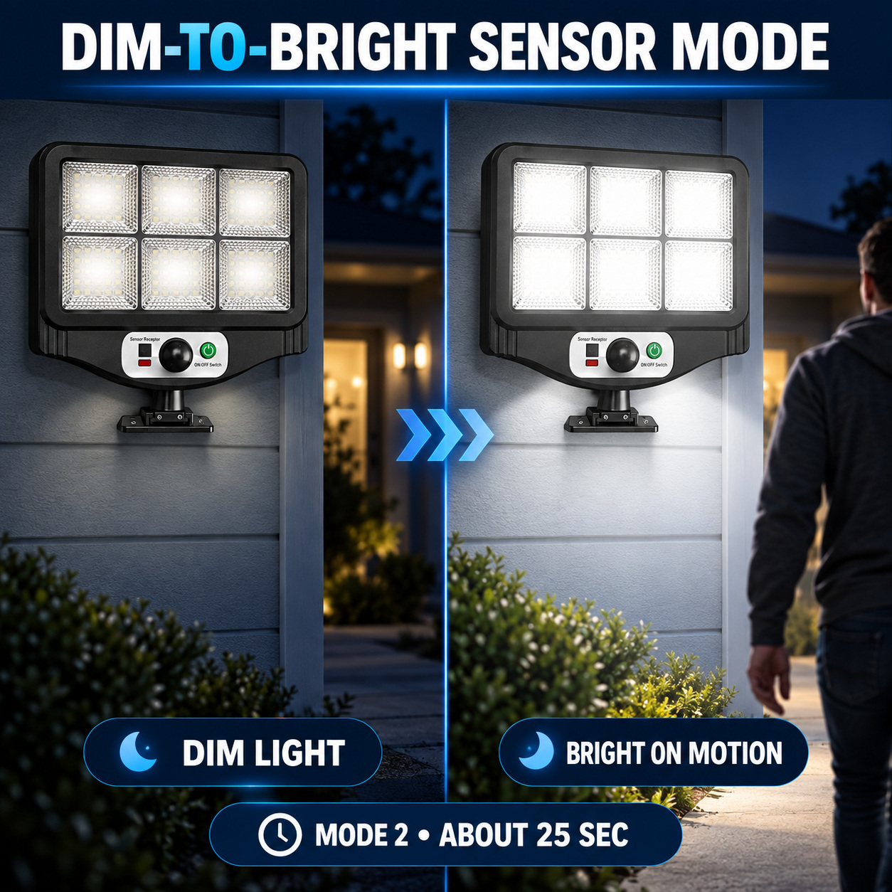 Solar Powered Rechargeable Motion Sensor LED Work Light 1500mAh For Auto W780 6 SMD 2835 photo 8