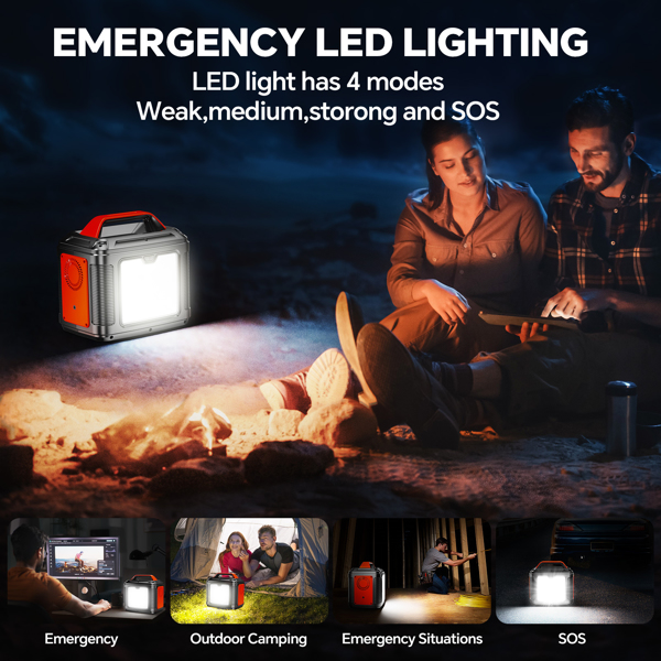 Powerbank 300w Portable Power Station With 60w Solar Panel For Camping Solar Generator 296Wh 80000mAh Lithium Battery photo 7