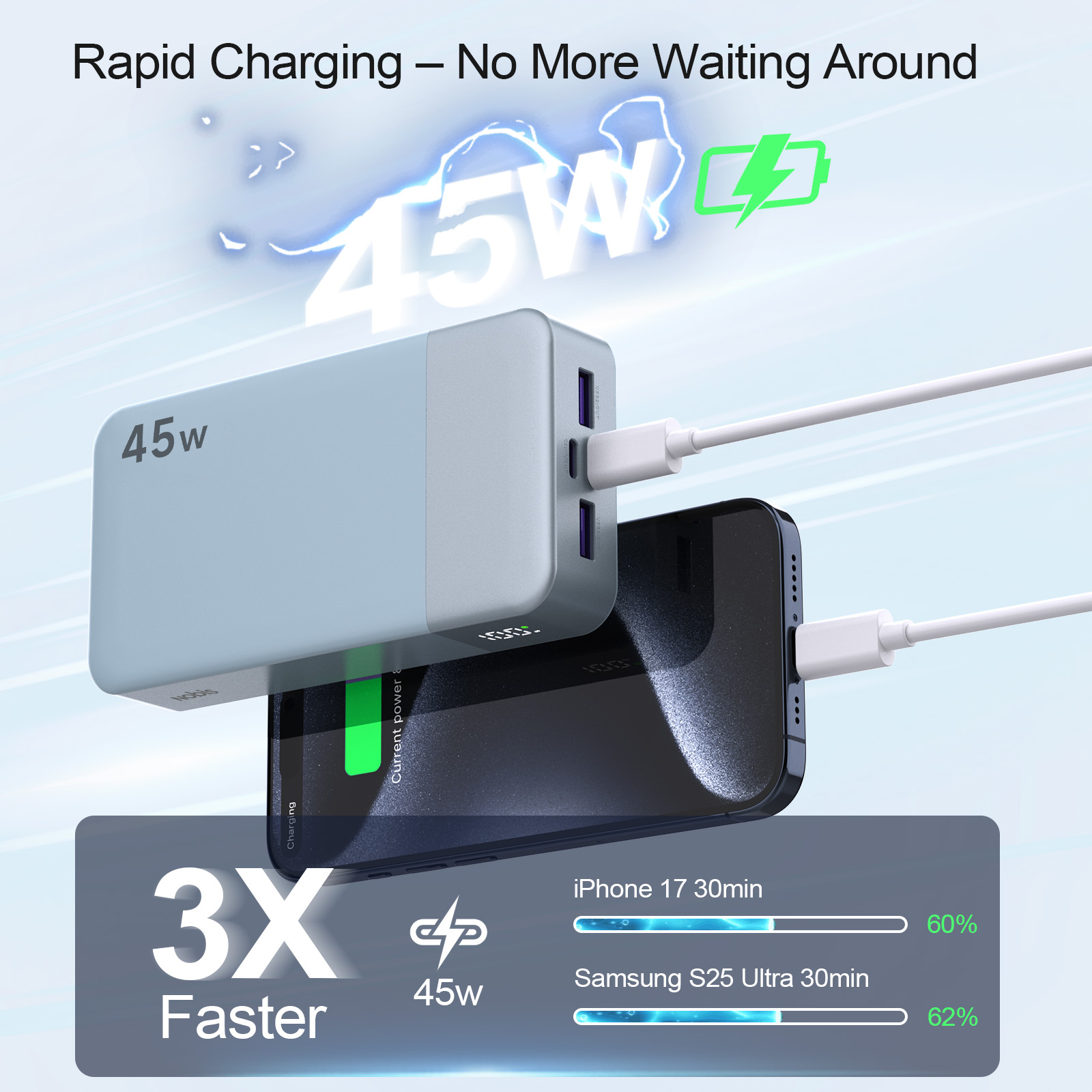 Australia Overseas Warehouse N OBIS 45W Fast Charging Power Bank 20000mAh Laotop Travel Essential Portable Cell Phone Charger With USB-C Input And Output photo 1