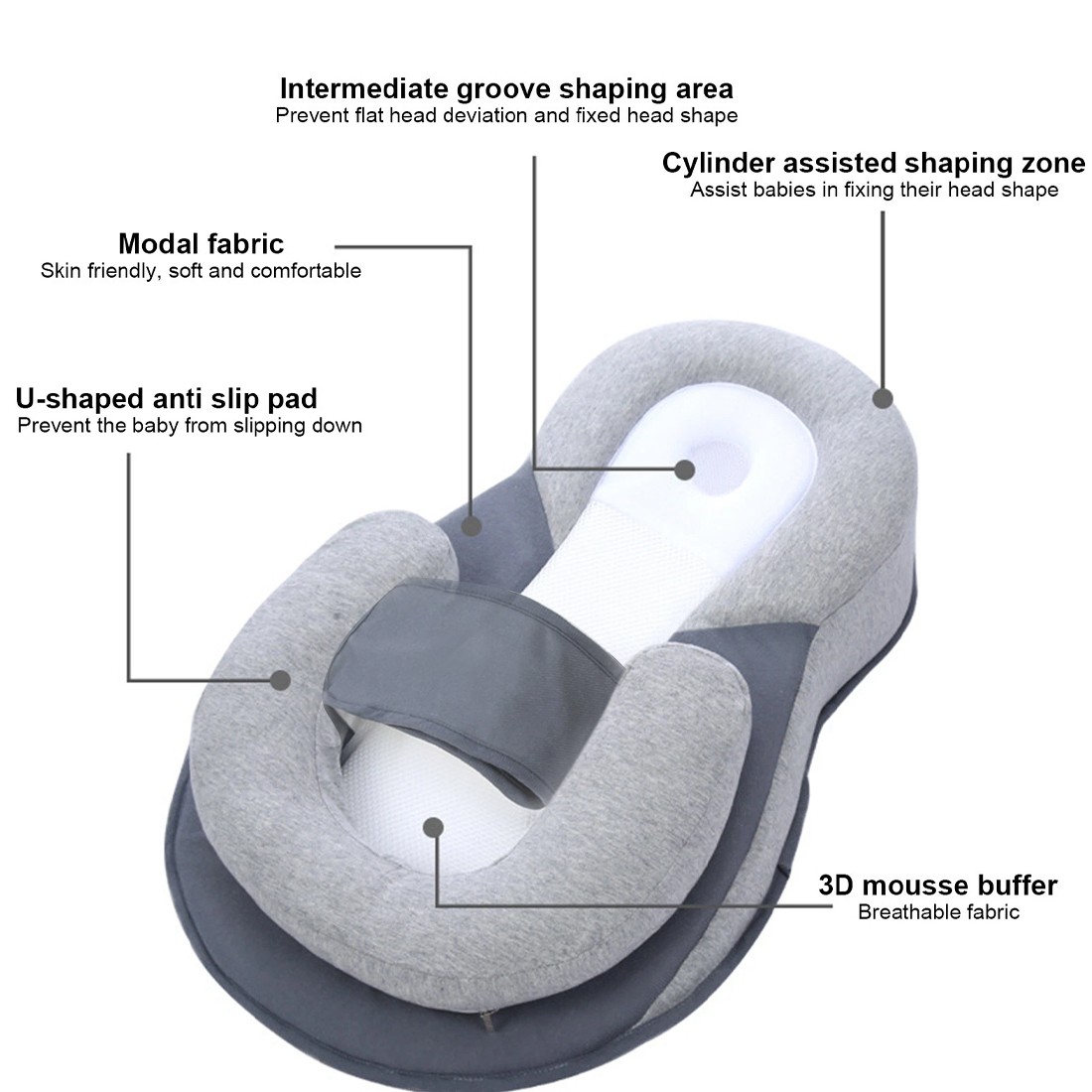 Baby Bed Acid Reflux With Strap, Baby Bed For Reducing Spit-Up, Anti Reflux HOT photo 4