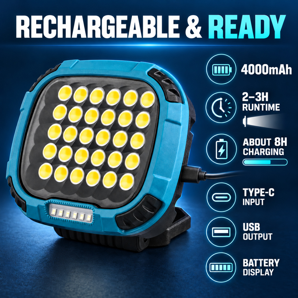 Rechargeable Magnetic Battery Display Type C Built In Hook 18650 W893 3 4000mAh LED Flood photo 8